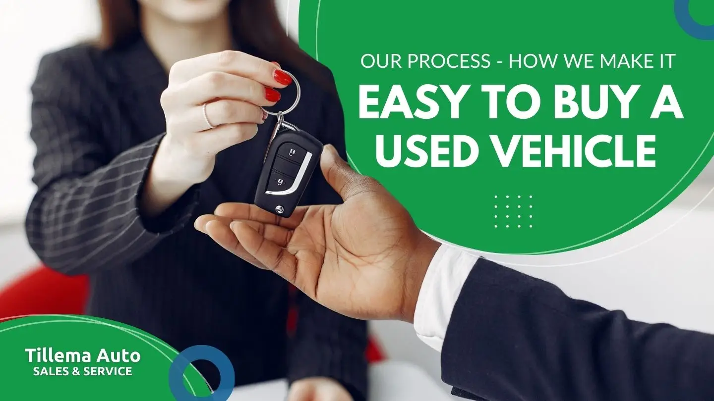 Our Process – How We Make it Easy to Buy a Used Vehicle